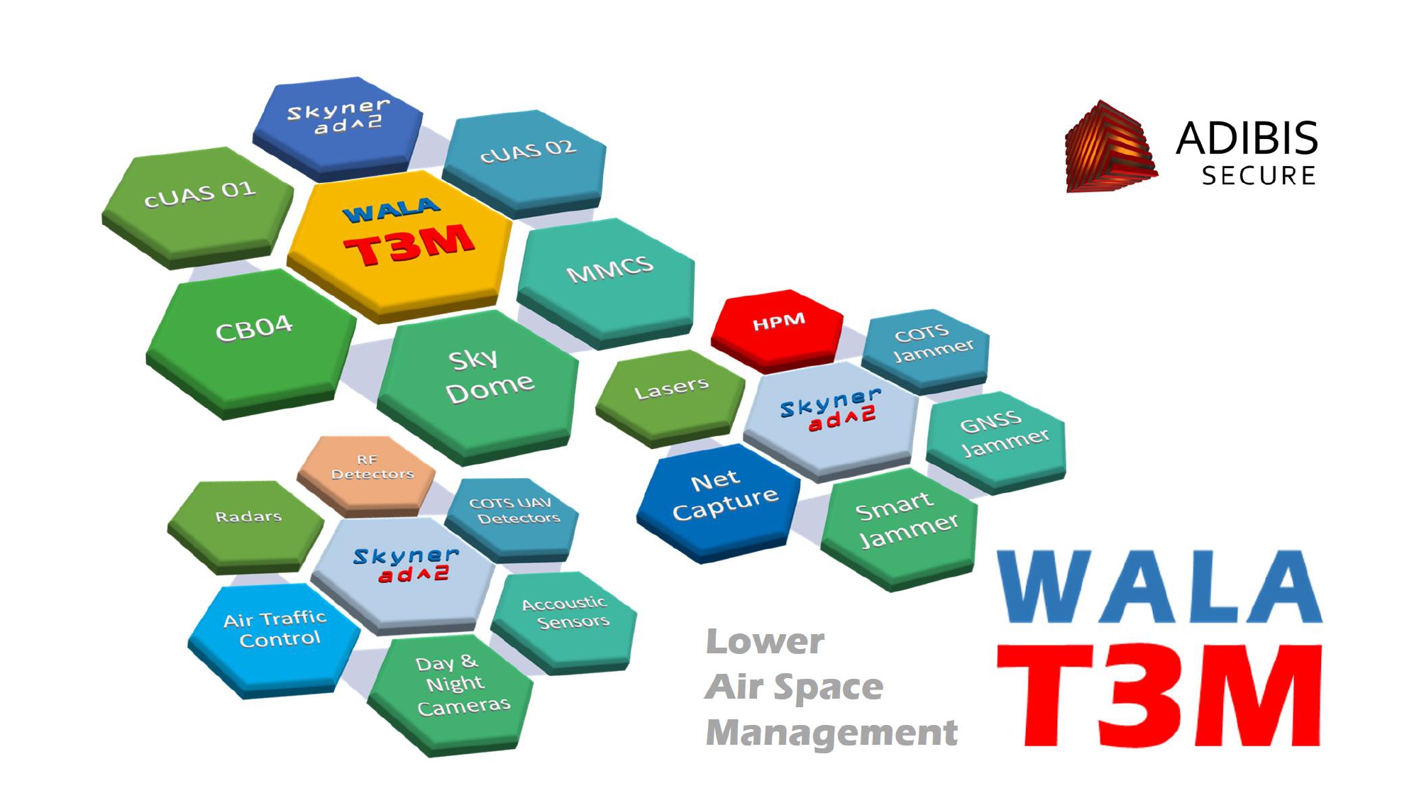 AdiBis Business Brief (1)_page-0001